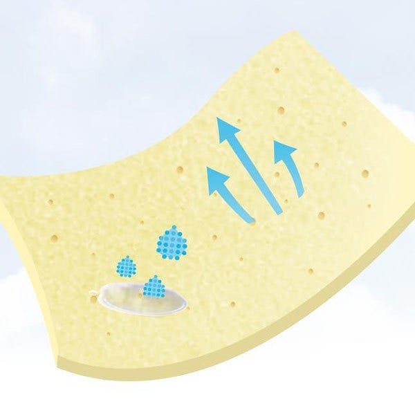 Hypoallergenic Maternity Support & Nursing Pillow
